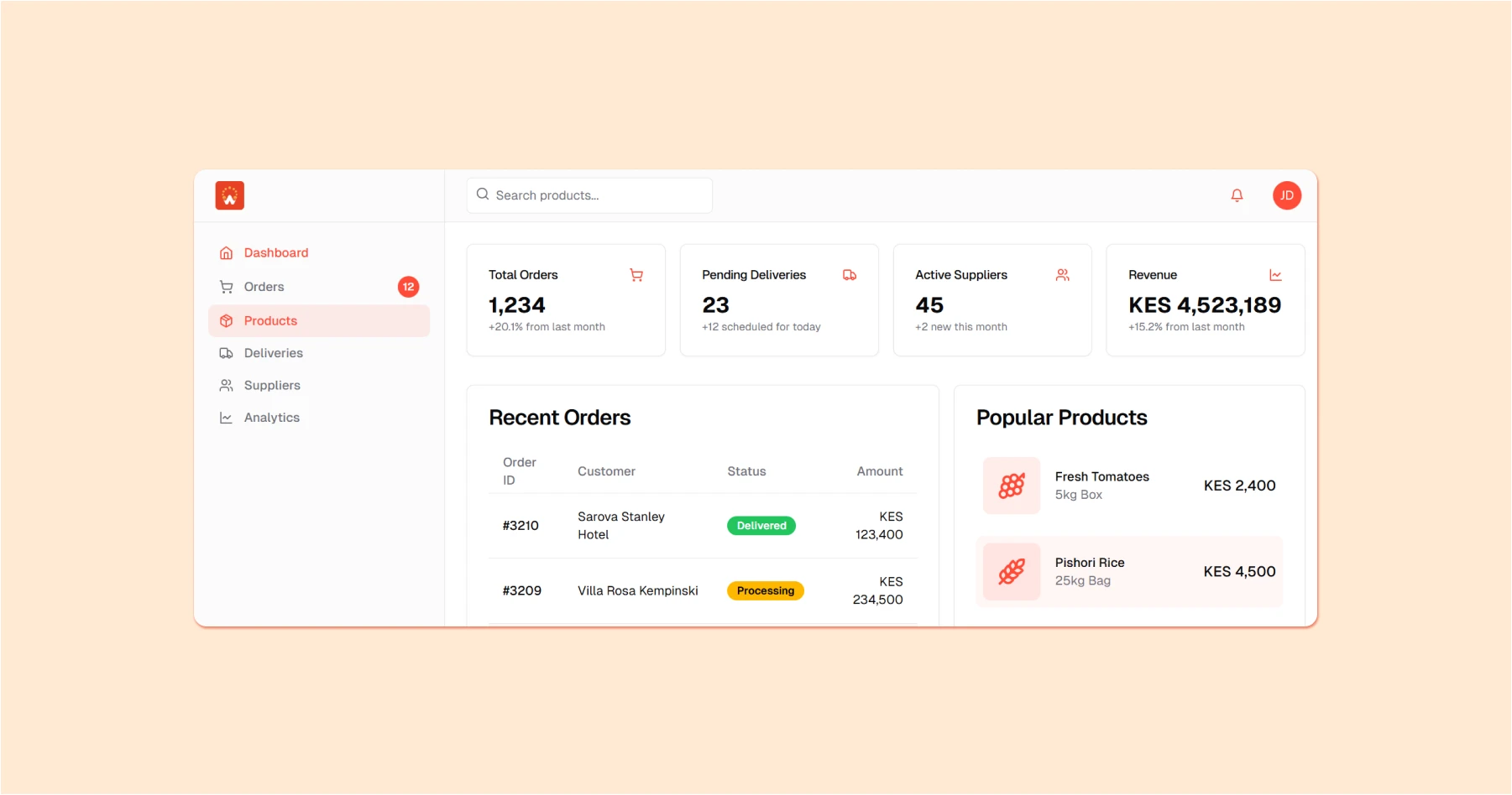 Wapishi digital dashboard for procurement and supply operations